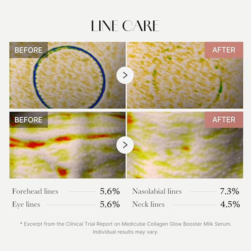 Collagen Wrapping Mask and Booster Serum