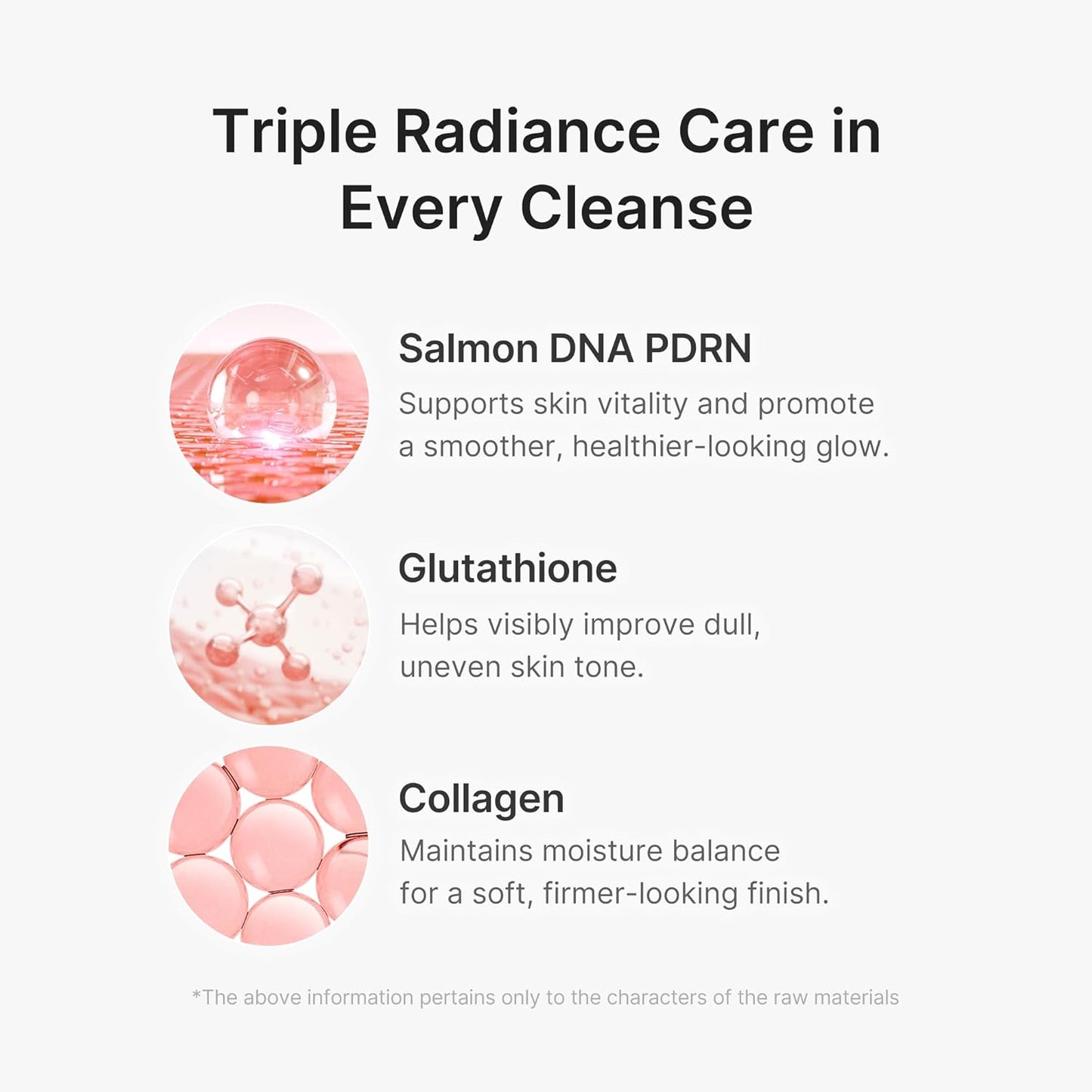 PDRN Deep Cleanse Duo: Pink Glutathione Capsule Foam Cleanser 