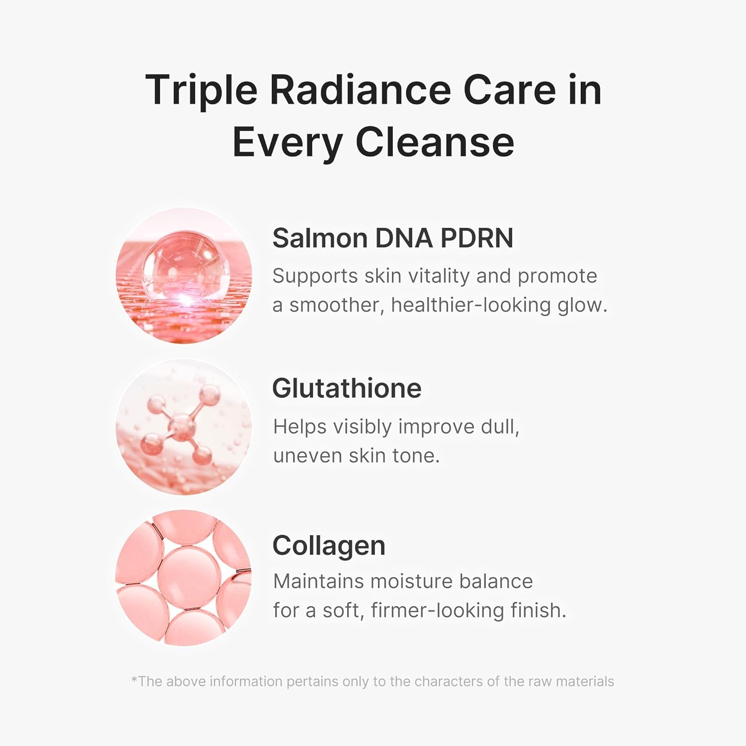 PDRN Deep Cleanse Duo: Pink Glutathione Capsule Foam Cleanser 