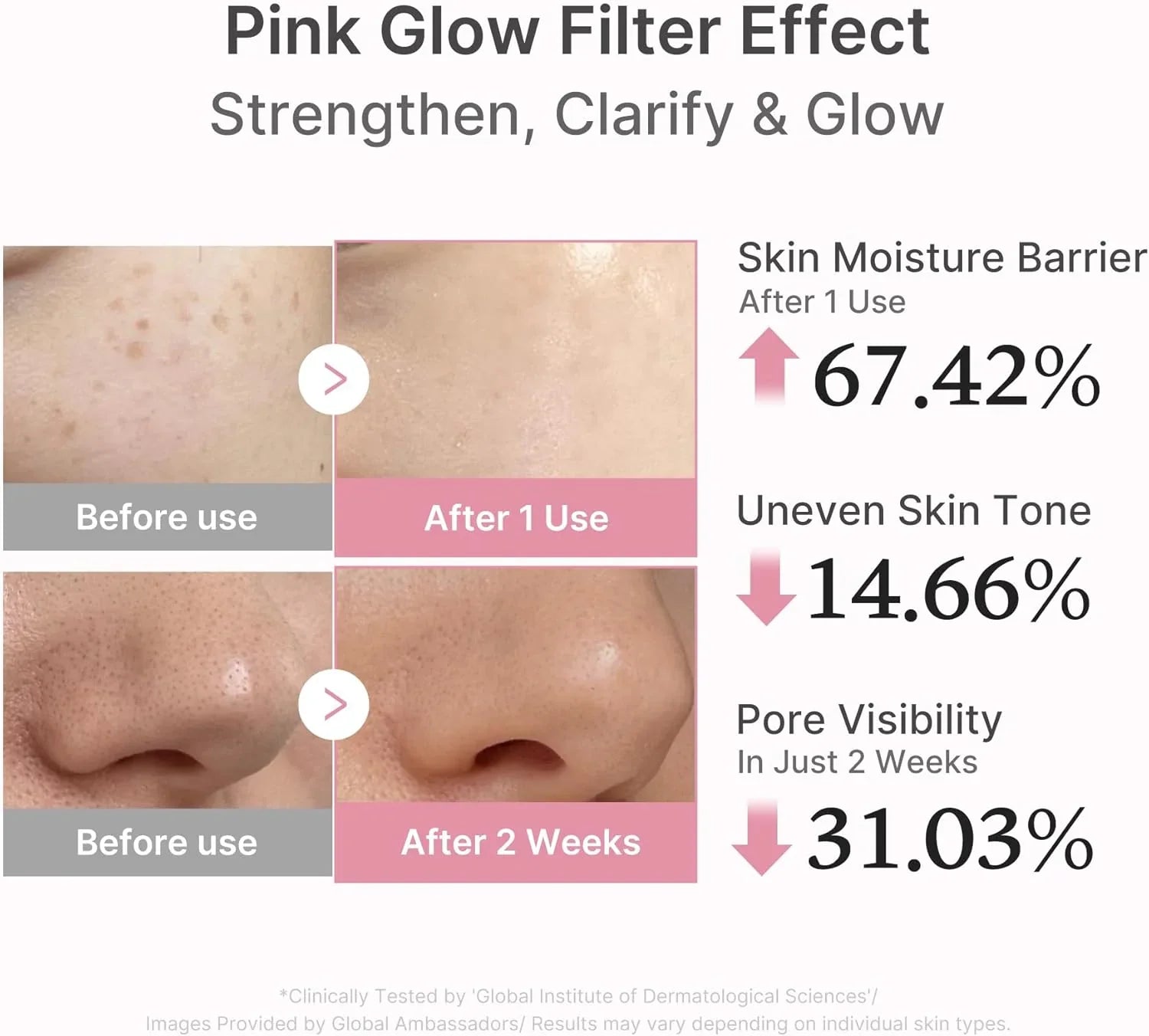 PDRN Pink Peptide Serum 