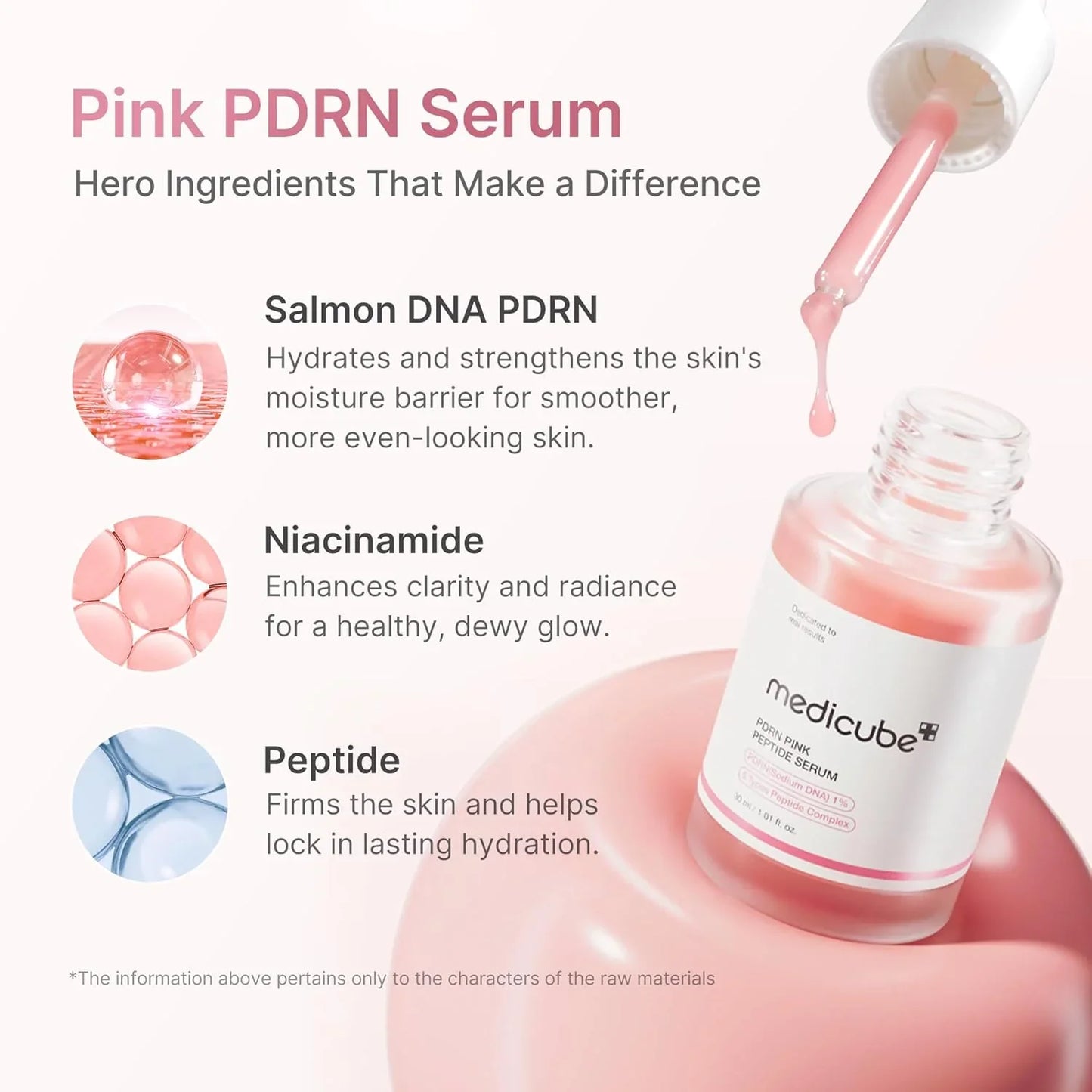 PDRN Pink Peptide Serum 