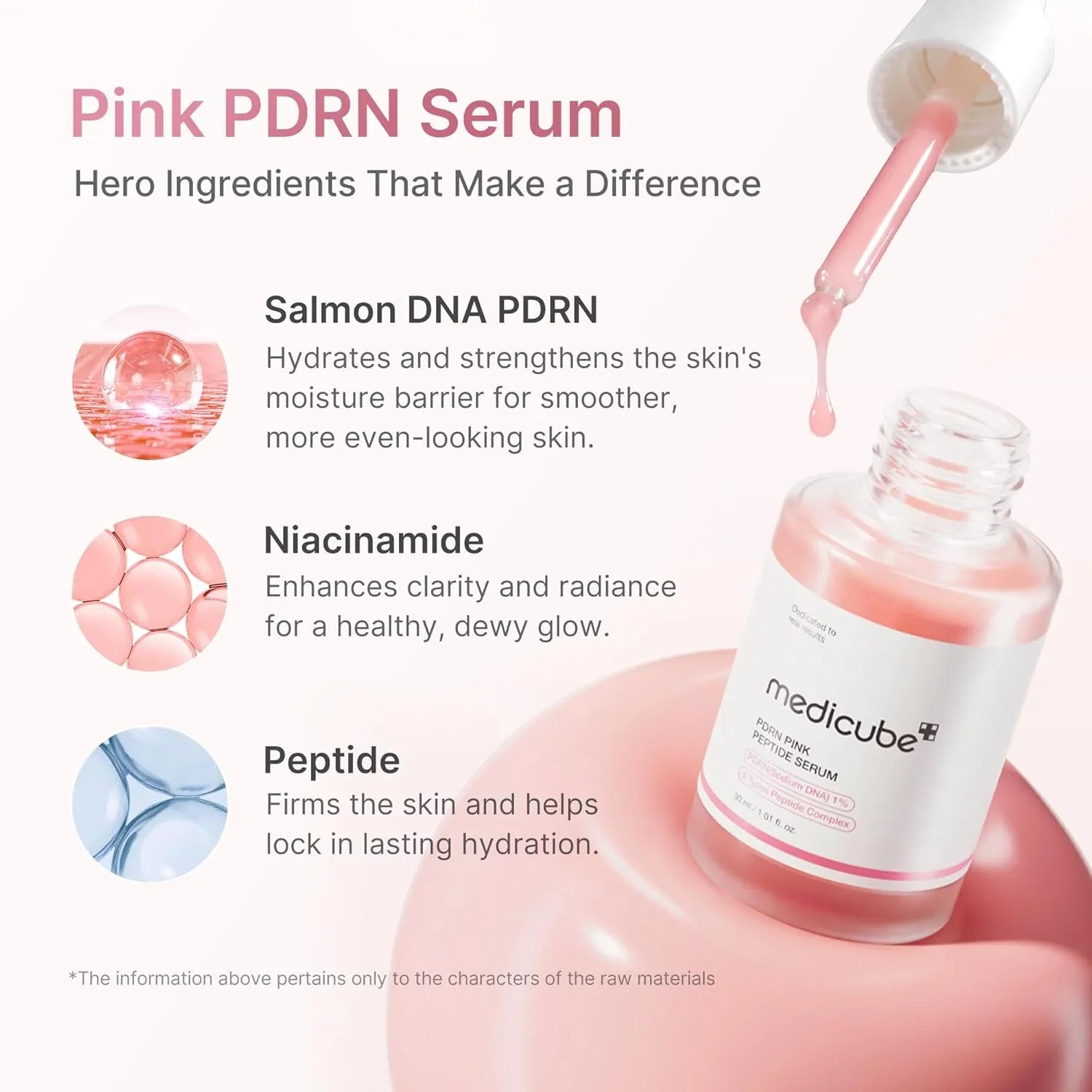 PDRN Pink Peptide Serum 