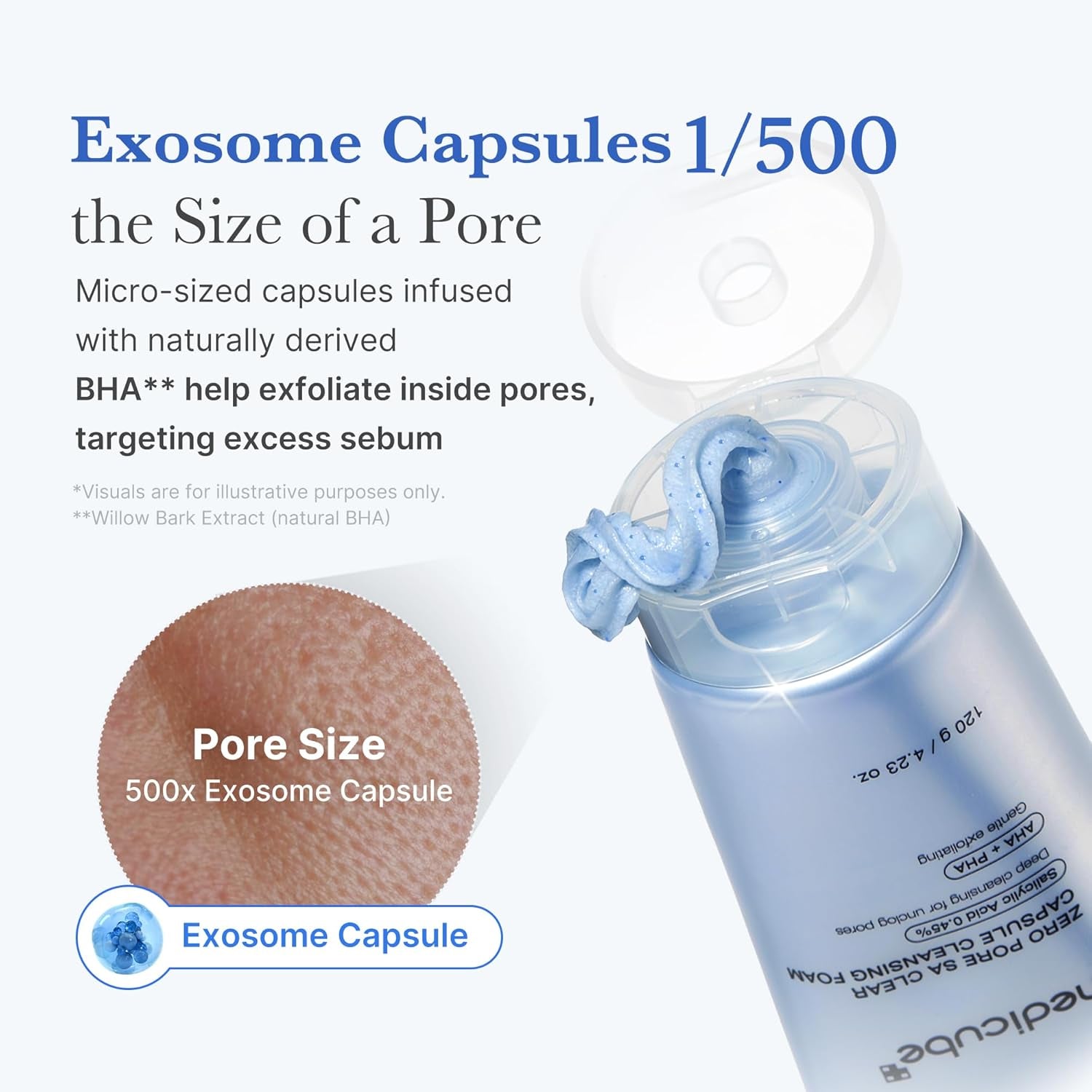 Capsule Foam Cleanser Trio: Zero Pore, Kojic Acid Turmeric, and PDRN Capsule Foam Cleanser 