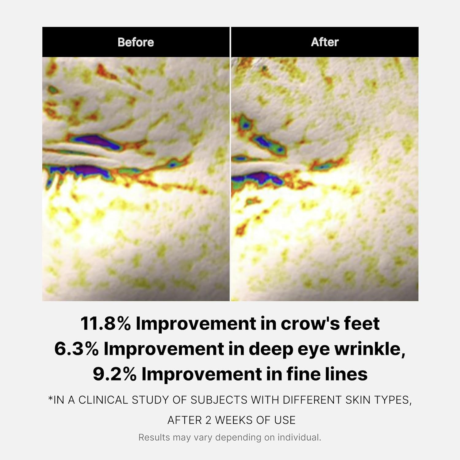 Peptide Eye Cream 
