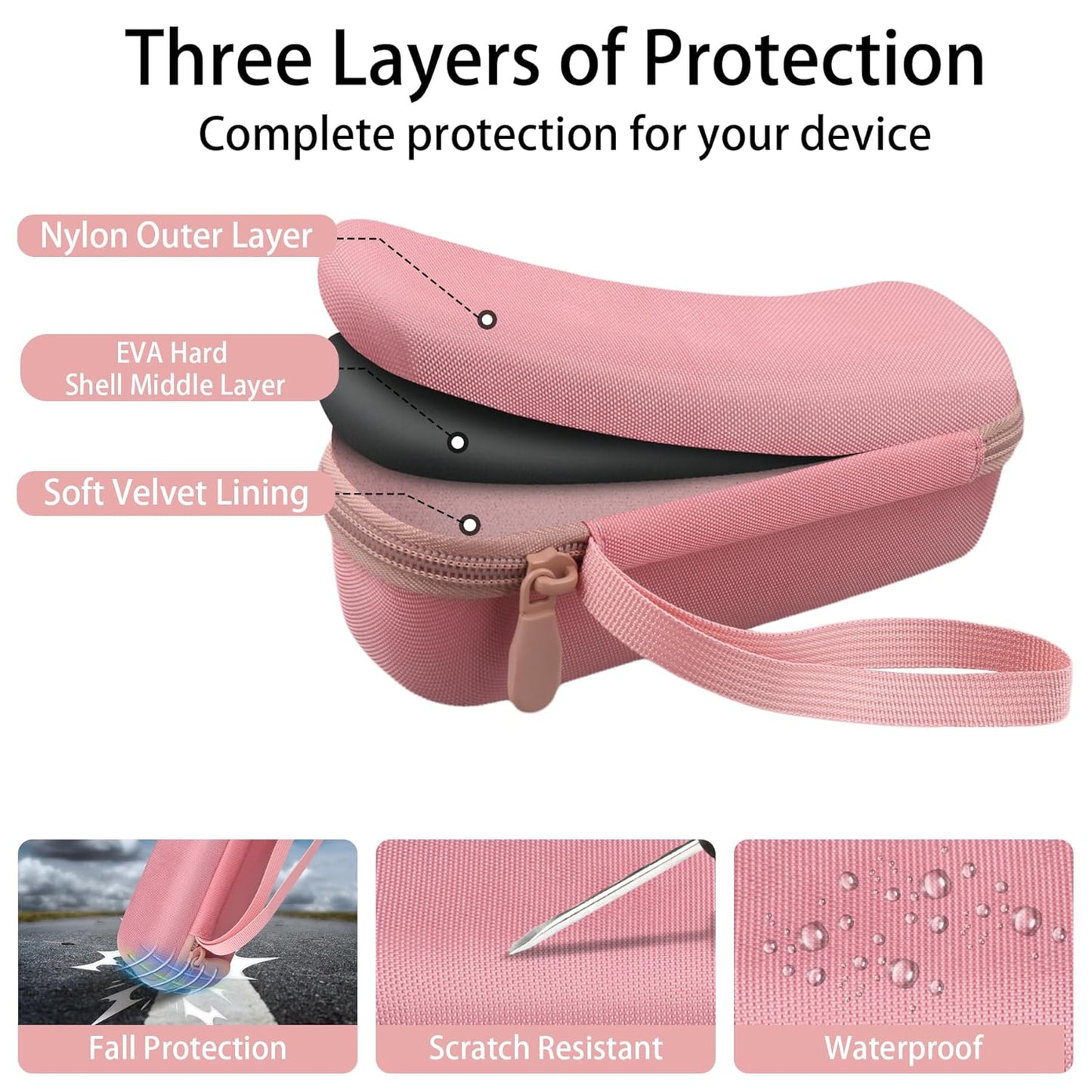 Booster Pro 6-In-1 Real Glass Glow Beauty Massager Protective Hard Case, Travel Storage Organizer