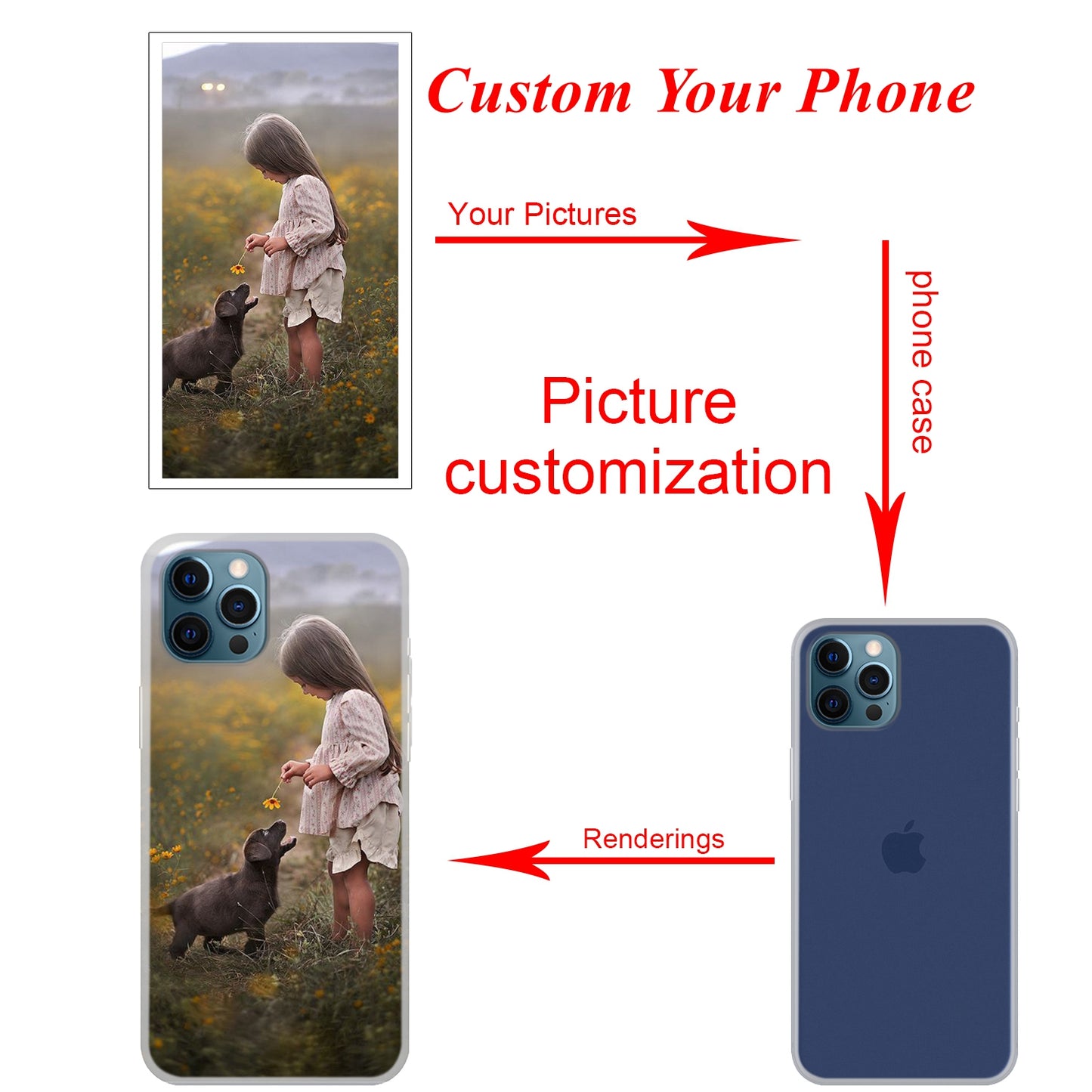 Customizable Phone Case For iPhone 14, 14 Pro, 14 Pro Max, & 14 Max