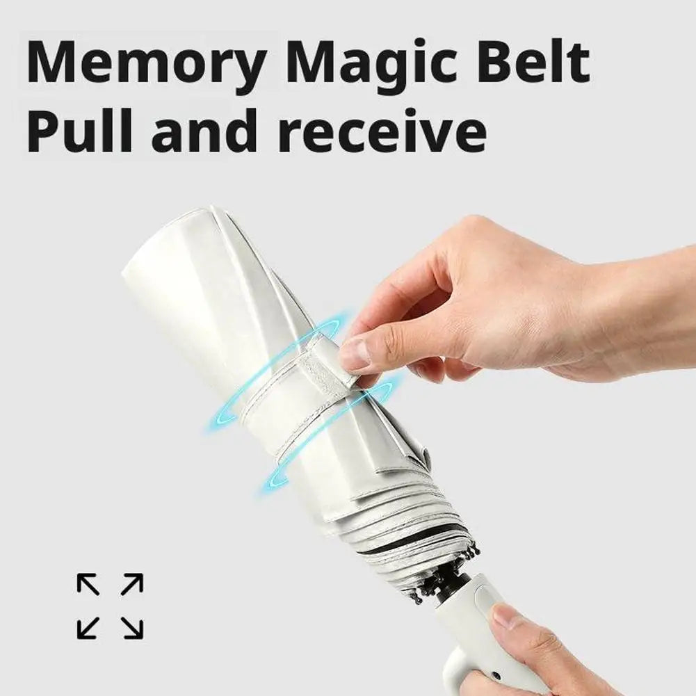 Compact 10-Rib Fully Automatic Umbrella for Men & Women