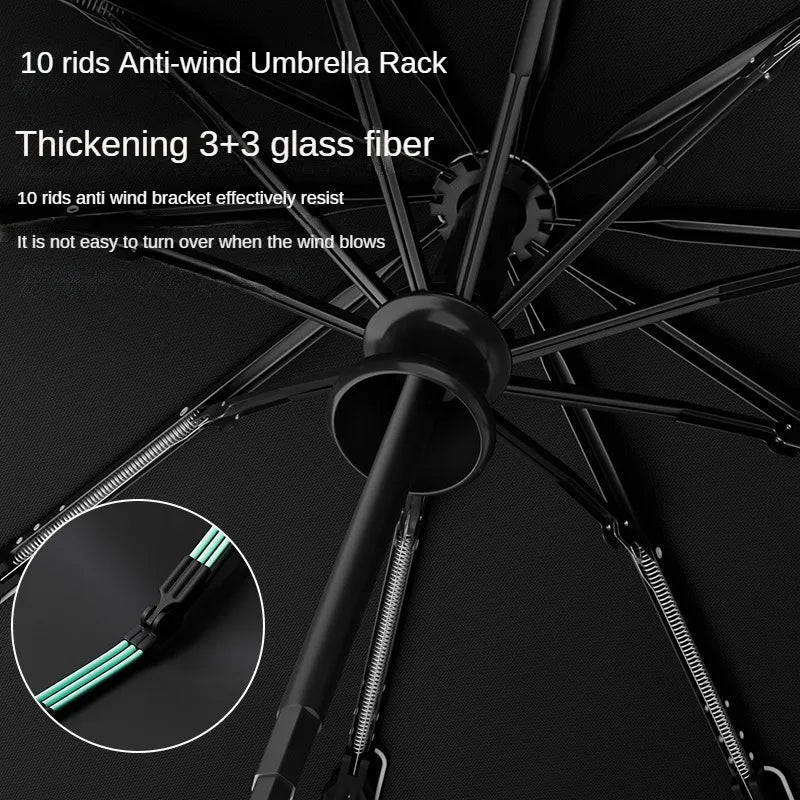 Mechanical Handle Umbrella, Automatic, Large, Wind Resistant, Men's Minimalist Design